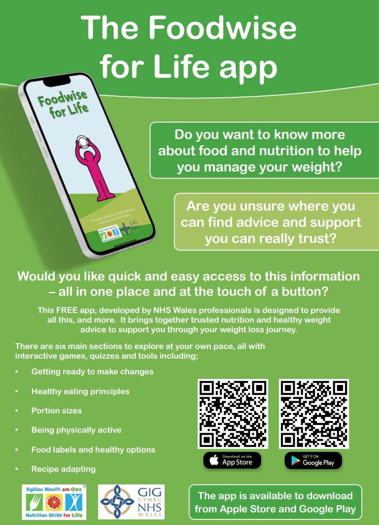 Foodwise App